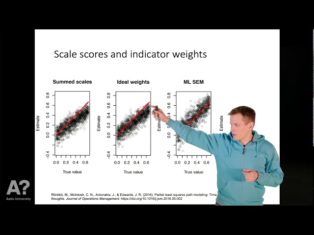 Statistical and methodological myths and urban legends