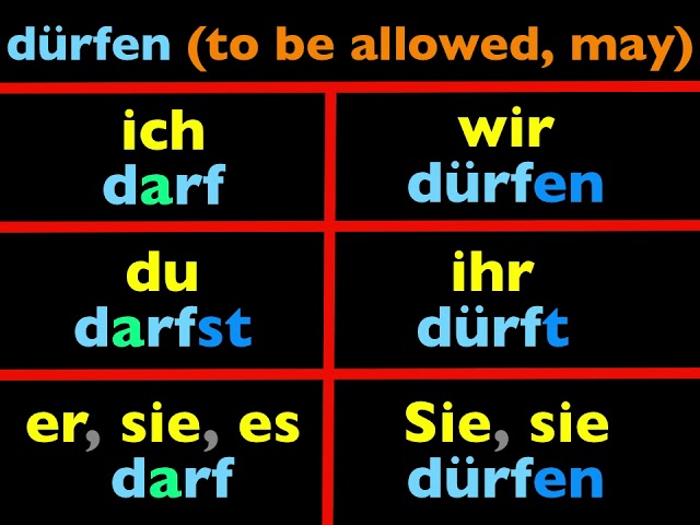 Let's Learn German! Lesson 182: imperfect of helping verbs, part  2