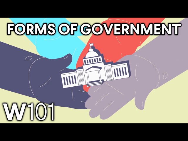 Forms of Government