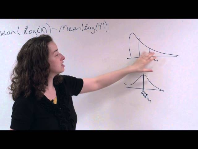 LogTransformations.1.Why Log Transformations for Parametric