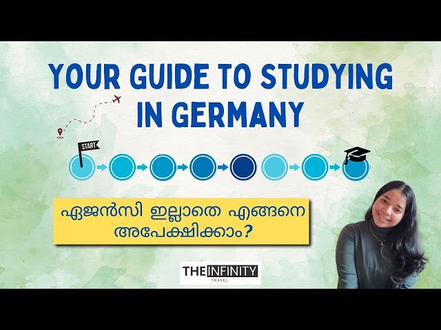 ജർമ്മനിയിൽ പഠിക്കാനുള്ള പൂർണ്ണ ഗൈഡ്| Guide - Study in Germany | Study in Germany | Public university