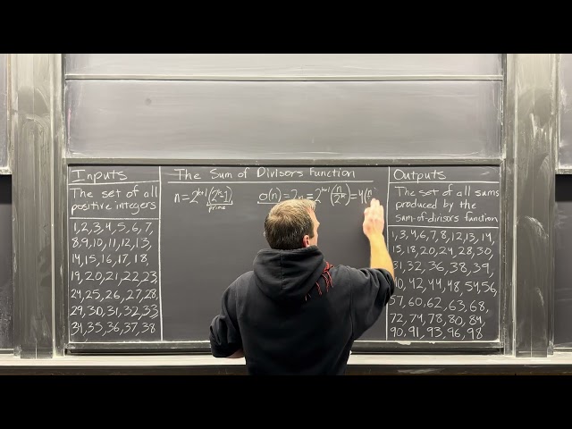 [DF-XIX] Why Odd Perfect Numbers Cannot Exist (Pt. I)