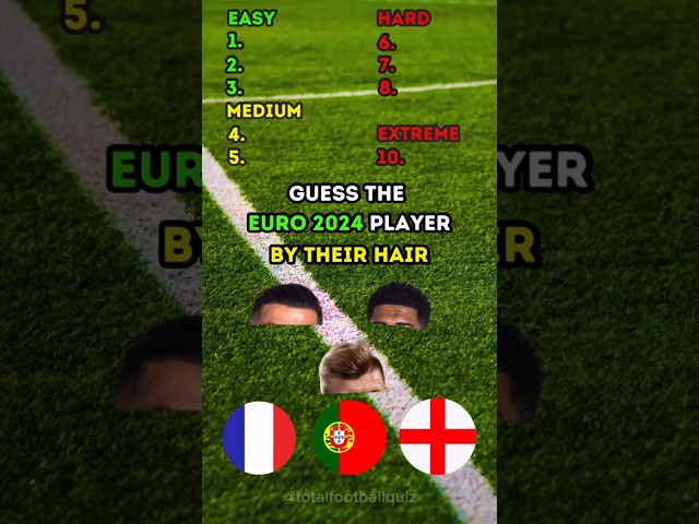 Guess the Euro 2024 Players! #shortsfeed #euro2024 #soccer #football