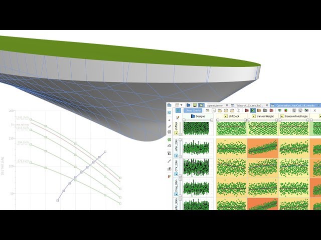 Optimization of Ship Hulls with CAESES and NavCad