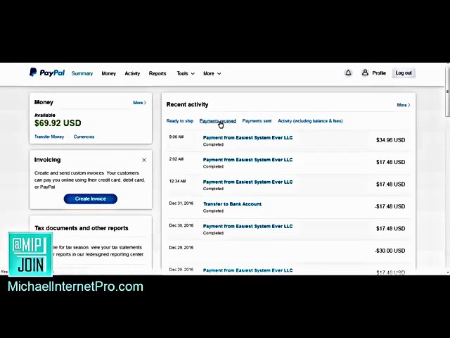 How to make money online with paypal