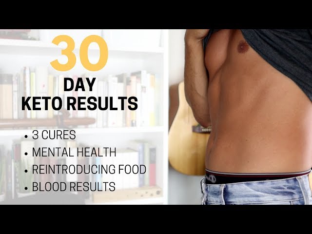 30 Day Keto Diet Results - NOT What I Expected