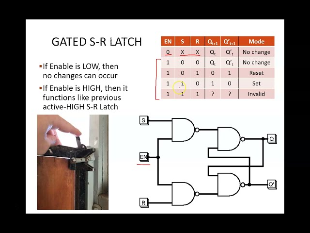 Digital Design (120 9a2) Latches (D, SR, gated)