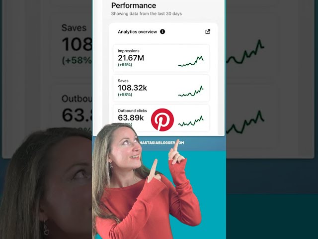 50% MORE Traffic in 30 days - My Pinterest Growth Strategy 2022 #shorts