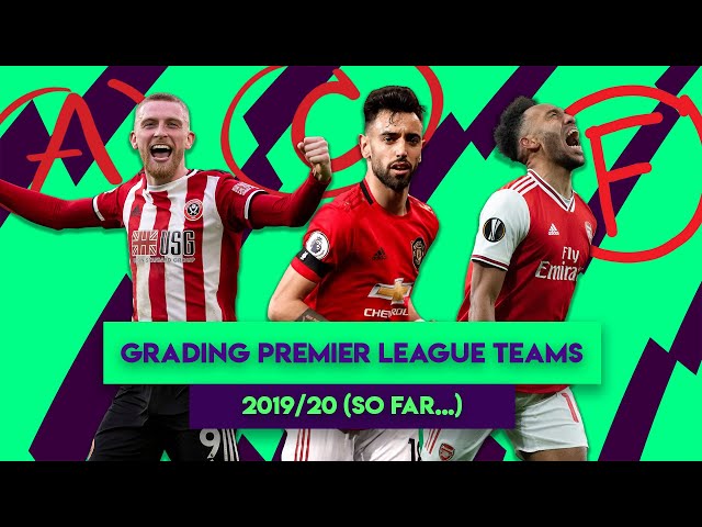 GRADING PREMIER LEAGUE TEAMS 2019/20 | FT. Bhavss14, Villa On Tour, Fusion Josh, TTF, Robin HD