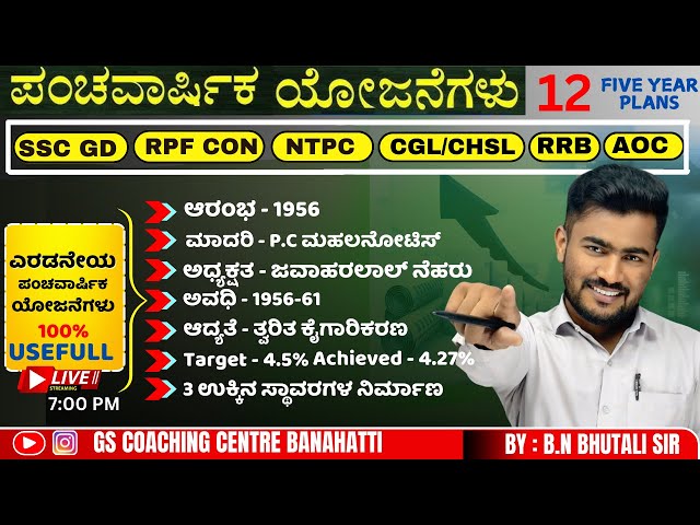 SSC GD 2025| RPF 2025|GK/GS| FIVE YEAR PLAN CLASS IN KANNADA | GS COACHING CENTRE | BY : BHUTALI SIR