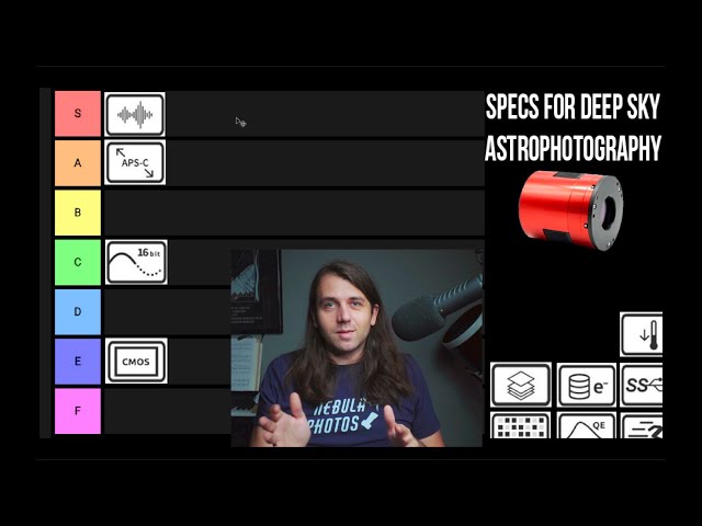 Ranking Astro Camera Specs