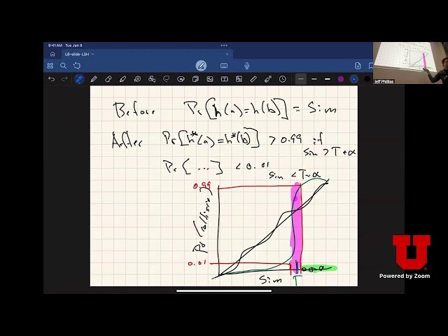 Data Mining Lecture 6 - LSH