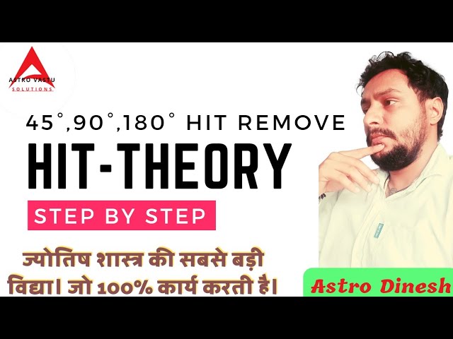 KP Astrology Hit-Theory By Astro Dinesh | Astro Vastu Case Study