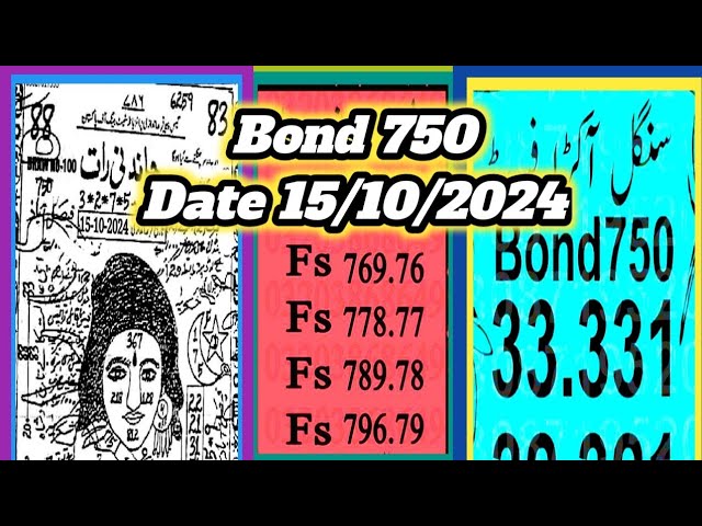 Chandni Raat Ka Special Target Guess Paper | Bond 750 City Faisalabad