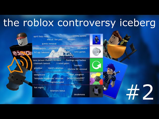 the "Roblox Controversies Iceberg", explained (part 2)