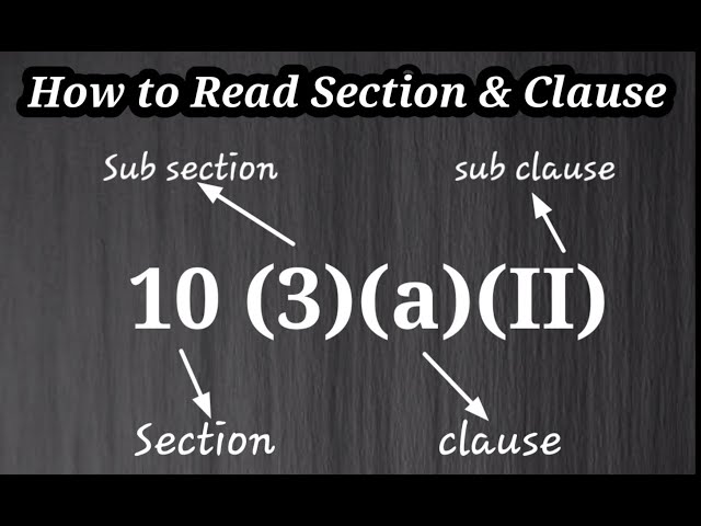 HOW TO READ SECTION  & CLAUSE |Indian Constitution |Law |UPSC|IAS