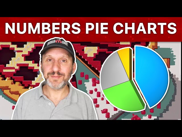 A Detailed Look At Using Pie Charts In Numbers