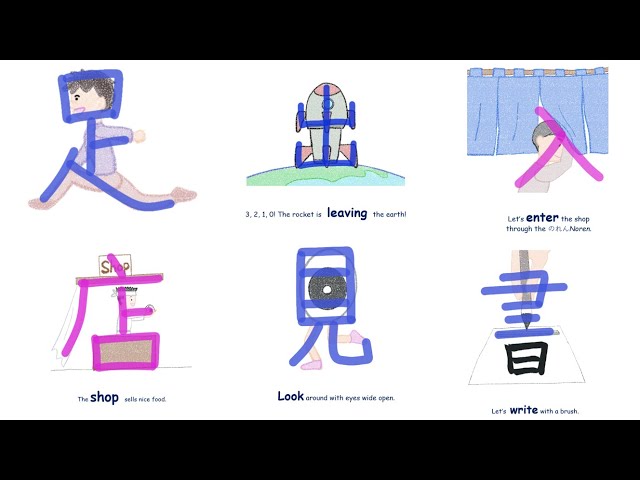 JLPT N5 100 Kanji Gif - animation