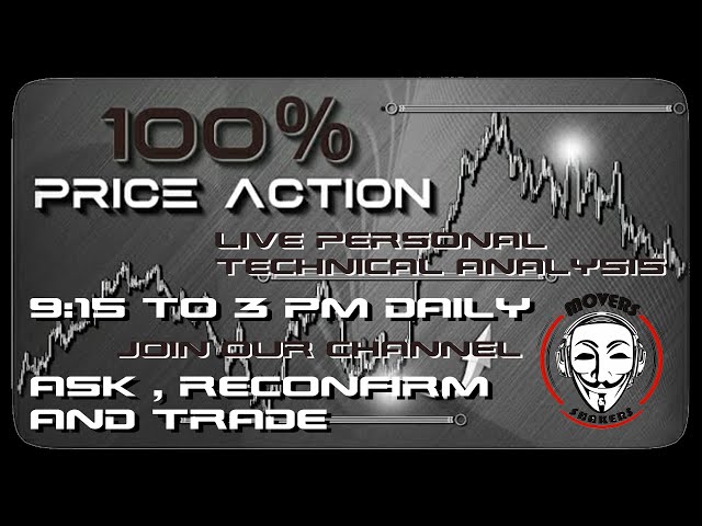 07 June | Movers & Shakers | Live Technical Analysis During Stock Market