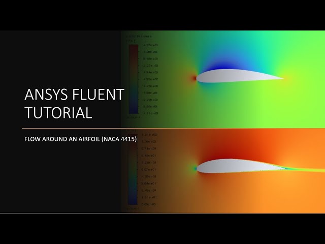 ANSYS CFD Tutorial: Flow Around NACA (4415) Airfoil