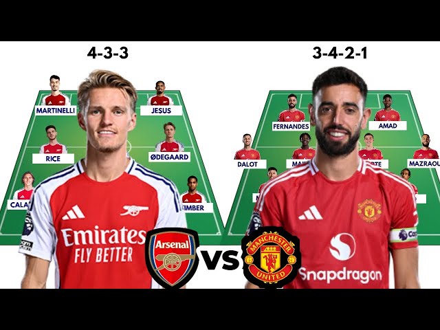 ARSENAL VS MANCHESTER UNITED | Head to head Potential starting lineup | FA CUP 2024/2025