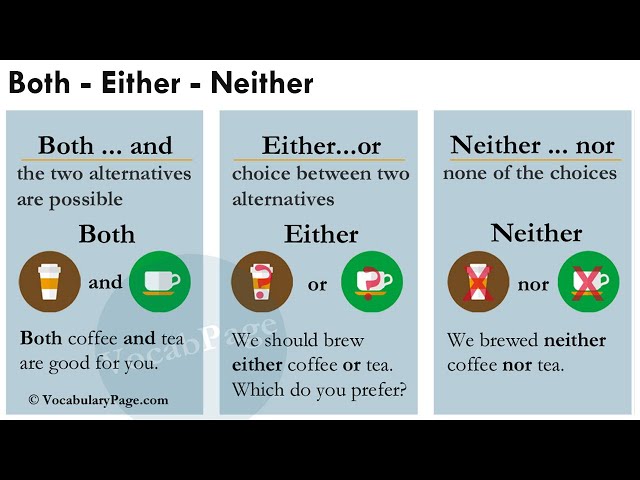 How to use either...or and neither...nor