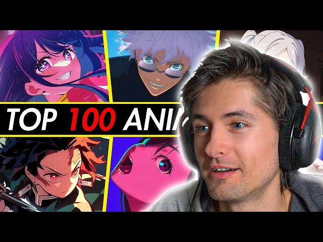 TOP 100 Most Streamed Anime Songs (OPENING - ENDING - OST) Reaction