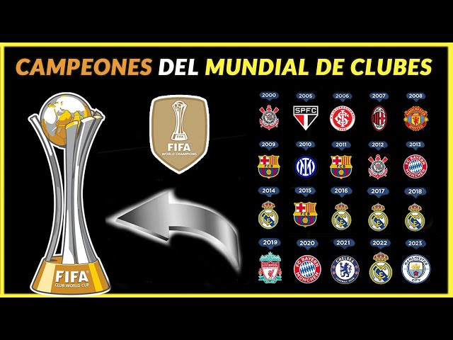 🏆 Todos los CAMPEONES del MUNDIAL de CLUBES FIFA (2000-2023) ✅ Actualizado