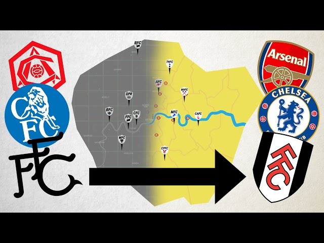 The Ultimate History of London Football Clubs - Animated