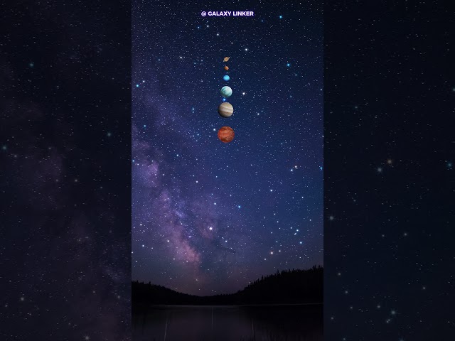 A Rare Planetary Alignment in 2025 | Galaxy Linker