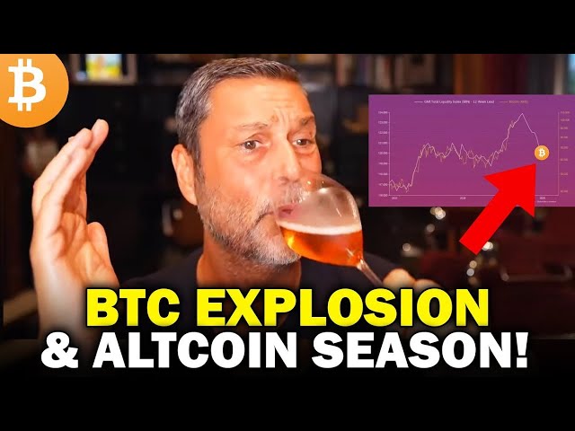 Raoul Pal - "Prepare for the BIGGEST BTC EXPLOSION in History! (Important Macro Update)