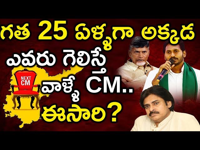 Political sentiment in AP towards CM chair || savitru concepts