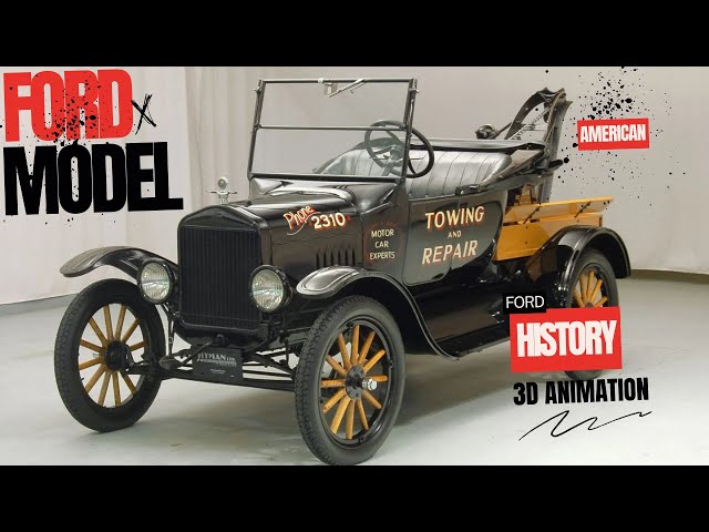 The Story of the Ford Model T | America’s First Affordable Car | The Car That Changed the World