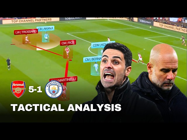 How Arteta Closed the Spaces to Control Guardiola's Man City