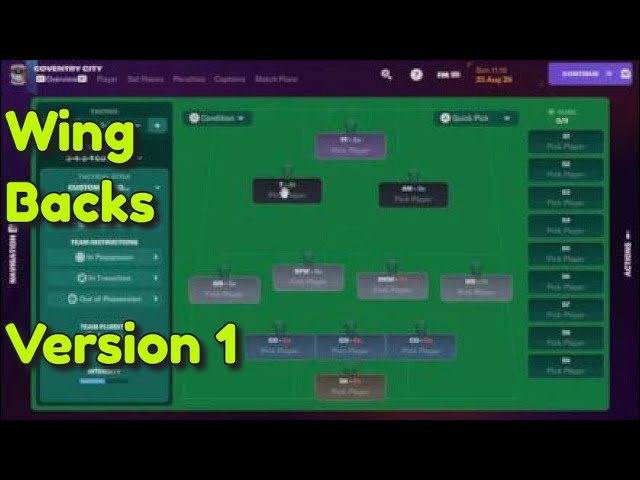 Wing Backs FM2024 - Tactics Explained