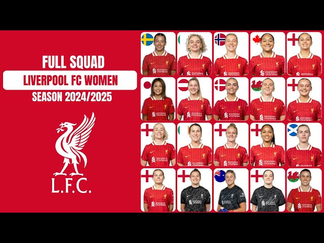 Liverpool FC Women Full Squad Season 2024/2025 I Premier League 24/25 I Liverpool