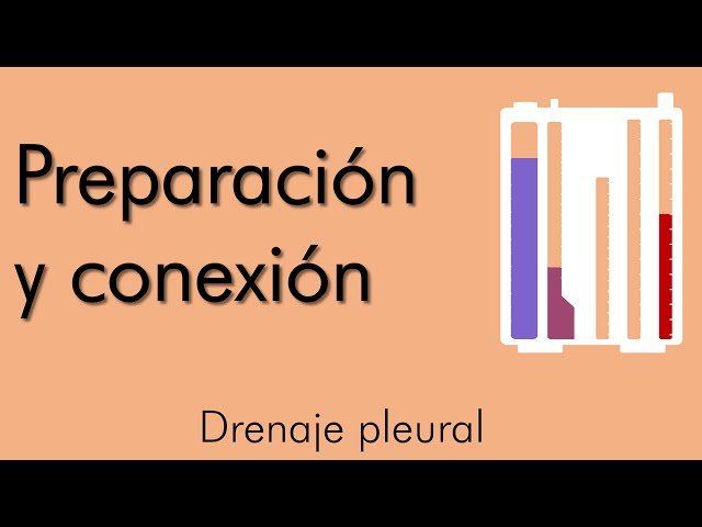 Preparación y conexión de sello de agua | video 3