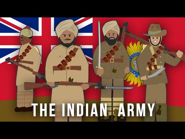 WWI Factions: The Indian army