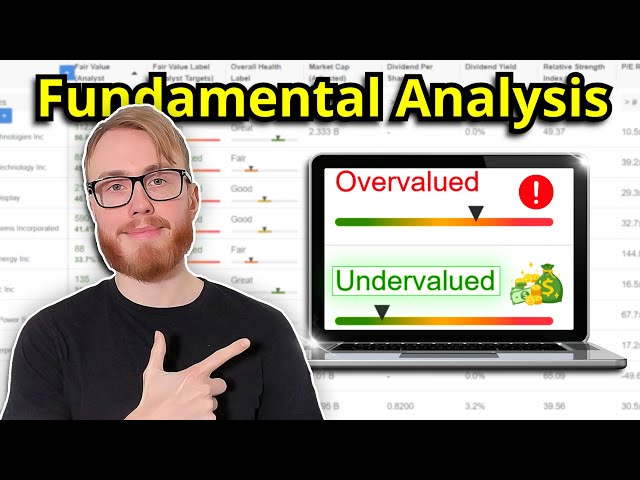 The Complete Fundamental Analysis Trading & Investing Course (Beginner to Advanced)