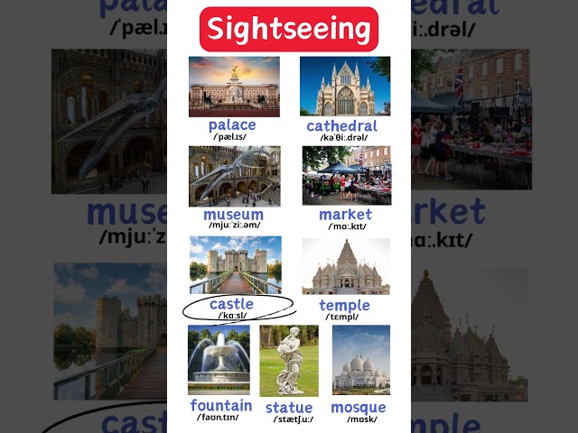 Sightseeing #english #englishvocabulary #learnenglish