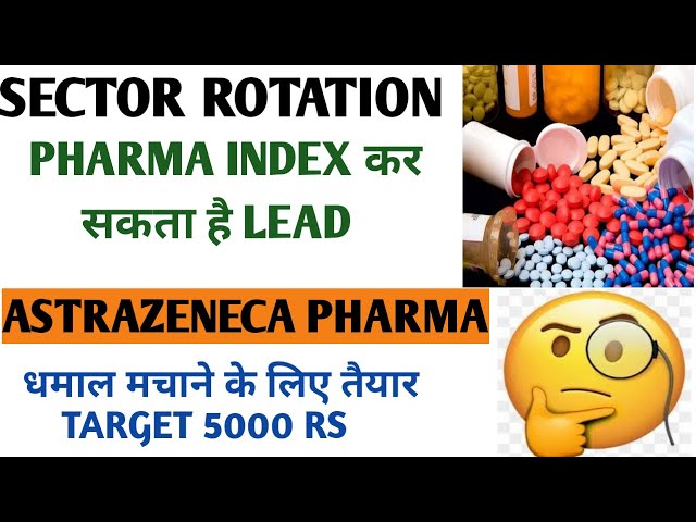 SECTOR ROTATION- NIFTY PHARMA, ASTRAZENECA PHARMA STOCK TARGET 5000 RS, 64% GAIN INSTANT