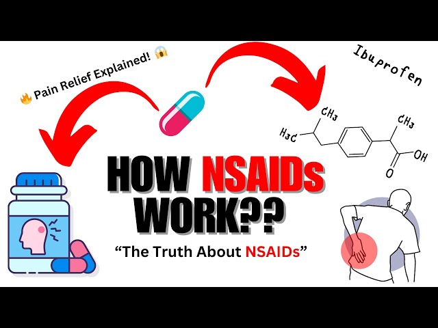 🚀 How NSAIDs Work: The Inflammatory Pathway, COX Enzymes & Pain Relief Explained! 💊🔥