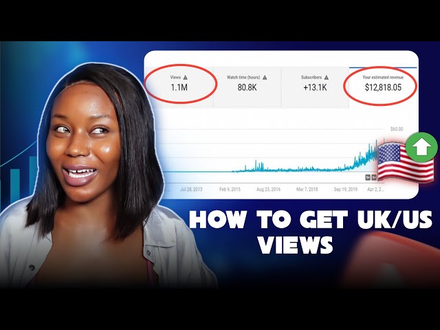 How to Get International Views On Your YouTube Channel