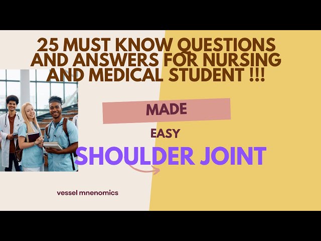 Shoulder Joint Anatomy Q&A | Essential Guide for Nursing & Medical Students