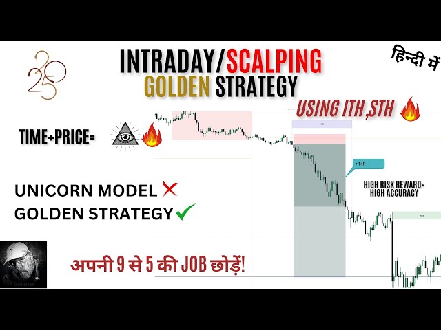 Intraday & Scalping Strategy Using ICT Advanced Market Structure | High RR Trading Setup!