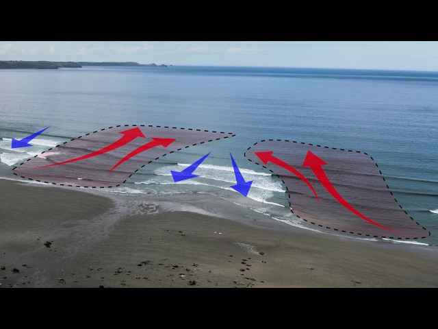 Understanding Rip Currents