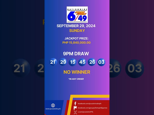 PCSO Lotto Result September 29, 2024 #lottoresulttoday #lottoresult #pcsolottoresults #swertres