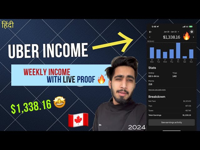 CANADA 🇨🇦 Uber ki Kamai ( $1,338.86 🤯 One Week Uber Income with Proof | 2024