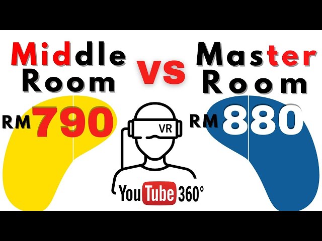 👋🏻 VR Video Middle Room 🆚 Master Room