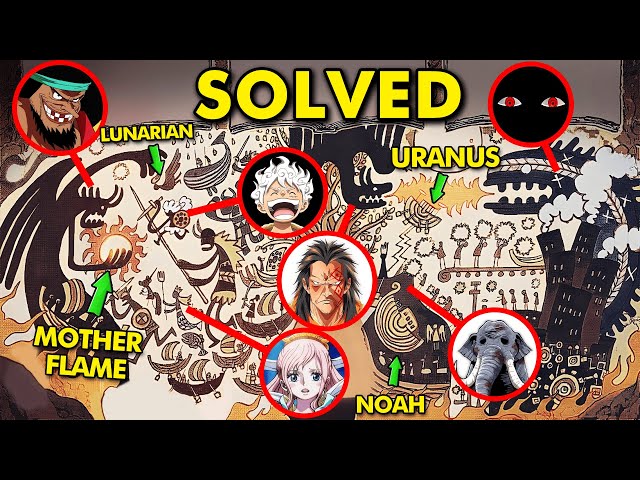 The Complete History Of One Piece SOLVED